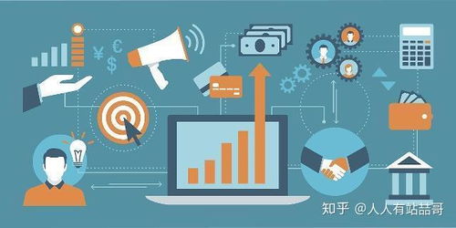 提升互聯(lián)網(wǎng)廣告營(yíng)銷(xiāo)效率的四大方式